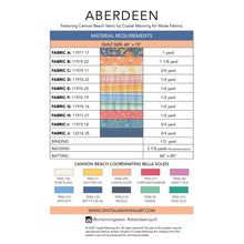 Load image into Gallery viewer, Aberdeen PDF Pattern